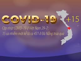 CV số 357/SGDĐT-CTTT vv thông báo cho học sinh nghỉ học nhằm đảm bảo công tác phòng, chống dịch bệnh Covid-19